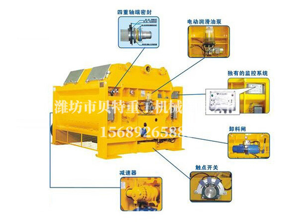 混凝土攪拌主機(jī)